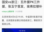 江南体育网页版-中超重启FIFA病毒影响几何？国安或许受影响最大