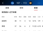 江南体育网站-包含韩德君10+14辽宁负浙江林庭谦27分天津胜宁波的词条