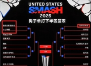 江南体育网站-王艺迪压力大!美国大满贯与日本3人同区此前多次输球