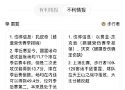 江南体育网站-包含哈利带伤砍14+5拖入抢七！亚历山大21+5，雷霆俩人打一队的词条
