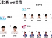 江南体育官方入口-关于BLG发布人员变动公告：打野选手Wei即日起正式离队50亮921回复英雄联盟的信息