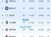 江南体育官方入口-AC米兰主场大胜领先扩大，战绩喜人维持稳定的简单介绍