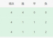 江南体育网站-瑞典不敌克罗地亚，晋级形势岌岌可危的简单介绍