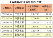 江南体育全站-包含华夏幸福成功突破，登顶胜利榜的词条