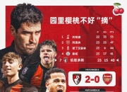 江南体育-伯恩利客场惨败，保级形势更加严峻的简单介绍