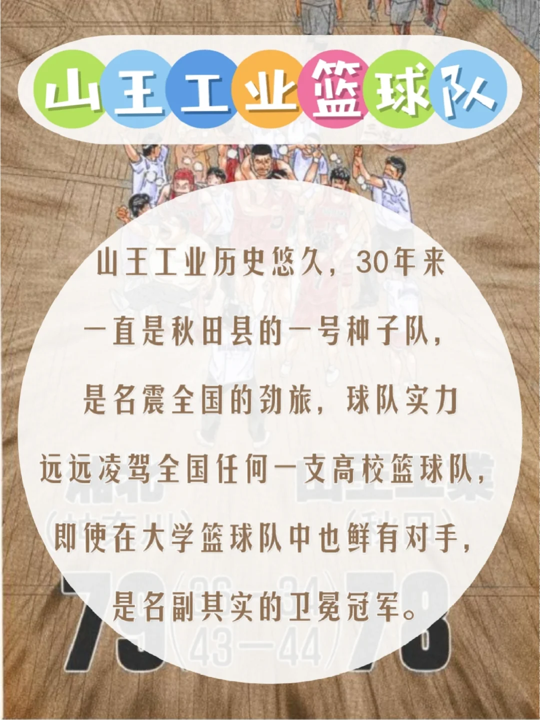 弹跳高手卫冕成功，男子篮球队晋级前程光明的简单介绍