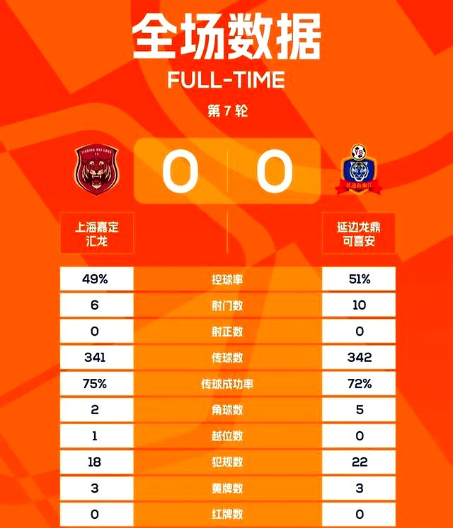 中甲联赛第7轮最佳球迷组织评选结果公布