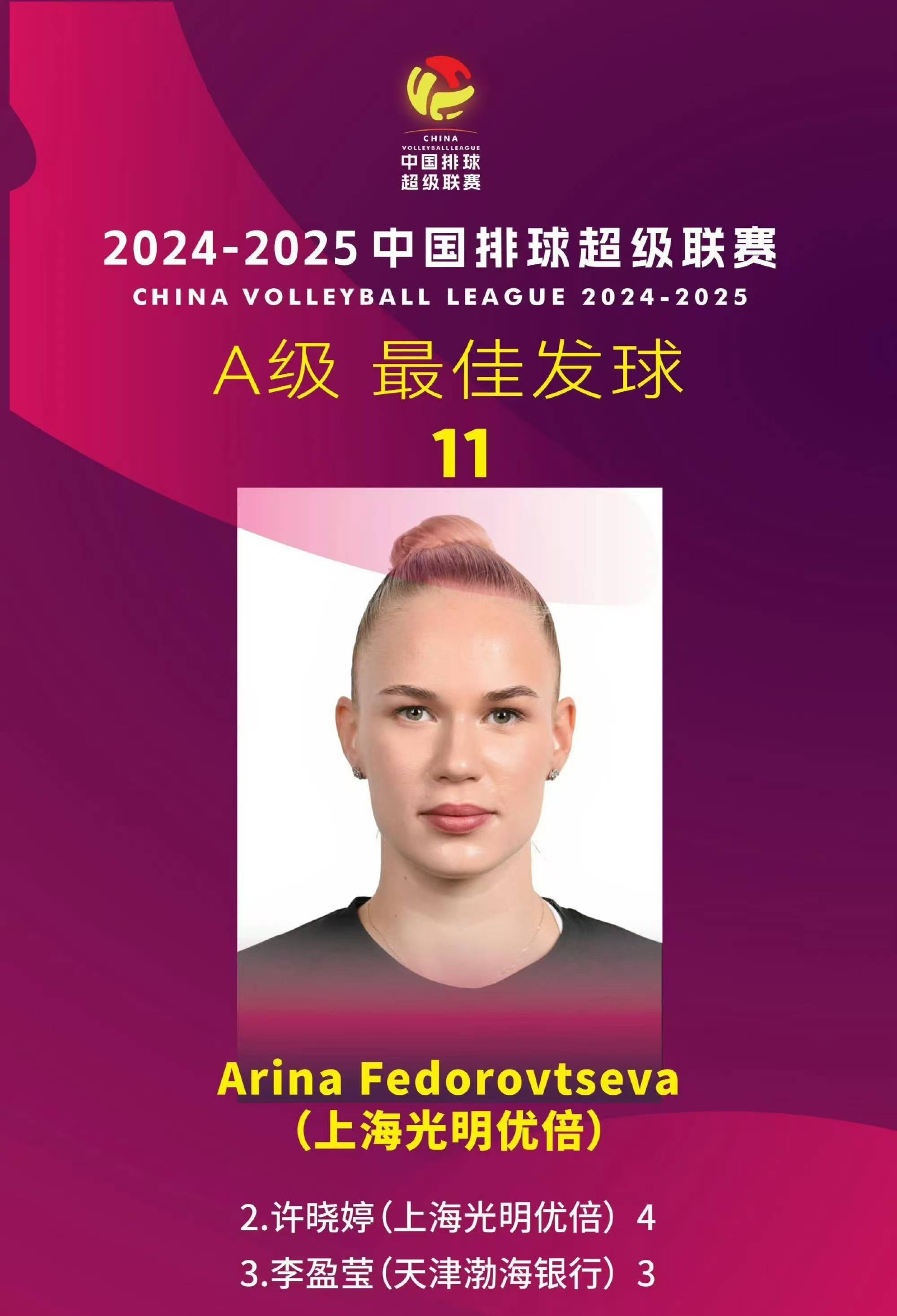 关于中国女排晋级占主动!总决赛名额之争白热化2队提前入围的信息