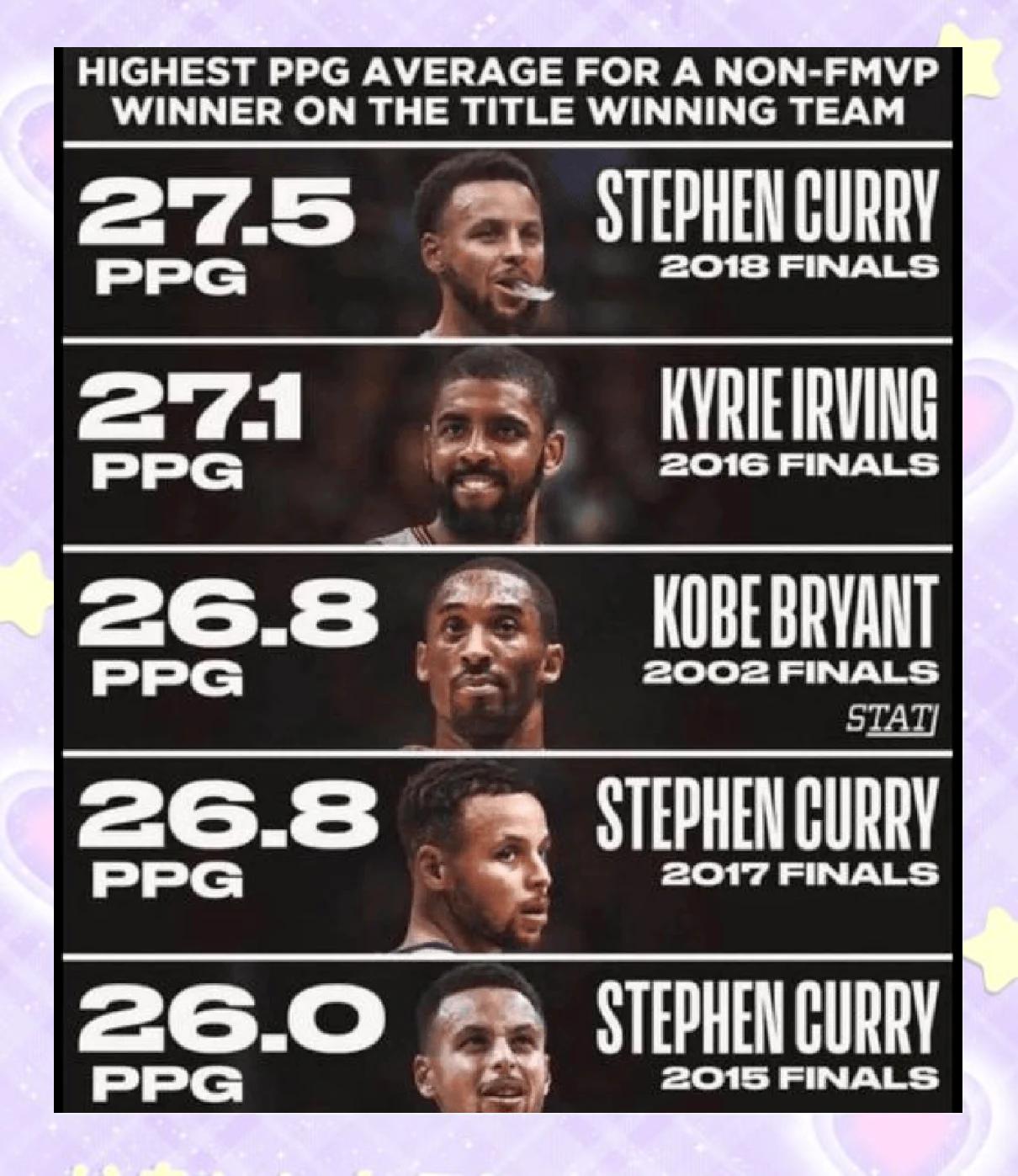 盘点NBA五支总决赛抢七大战的球队，科比最悲情，欧文的简单介绍