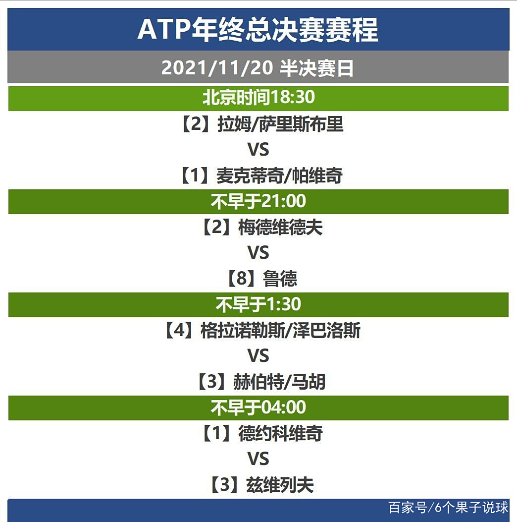 恭喜北京大学以全胜战绩夺得队史第五冠的简单介绍