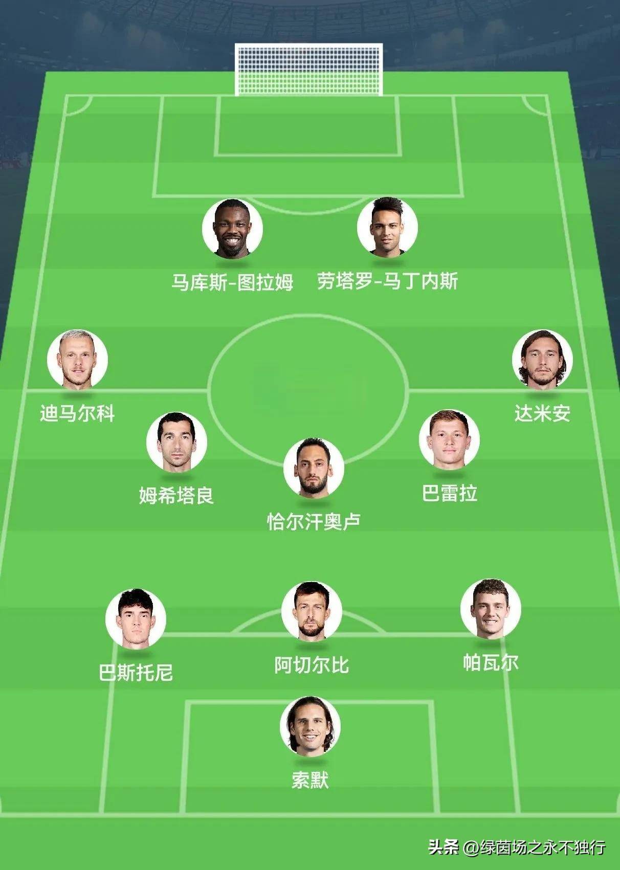 包含拜仁锋线英超造，新赛季志在欧冠的词条