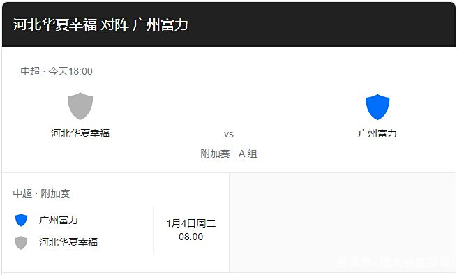 广州富力比不敌河北华夏幸福，遭遇主场告负