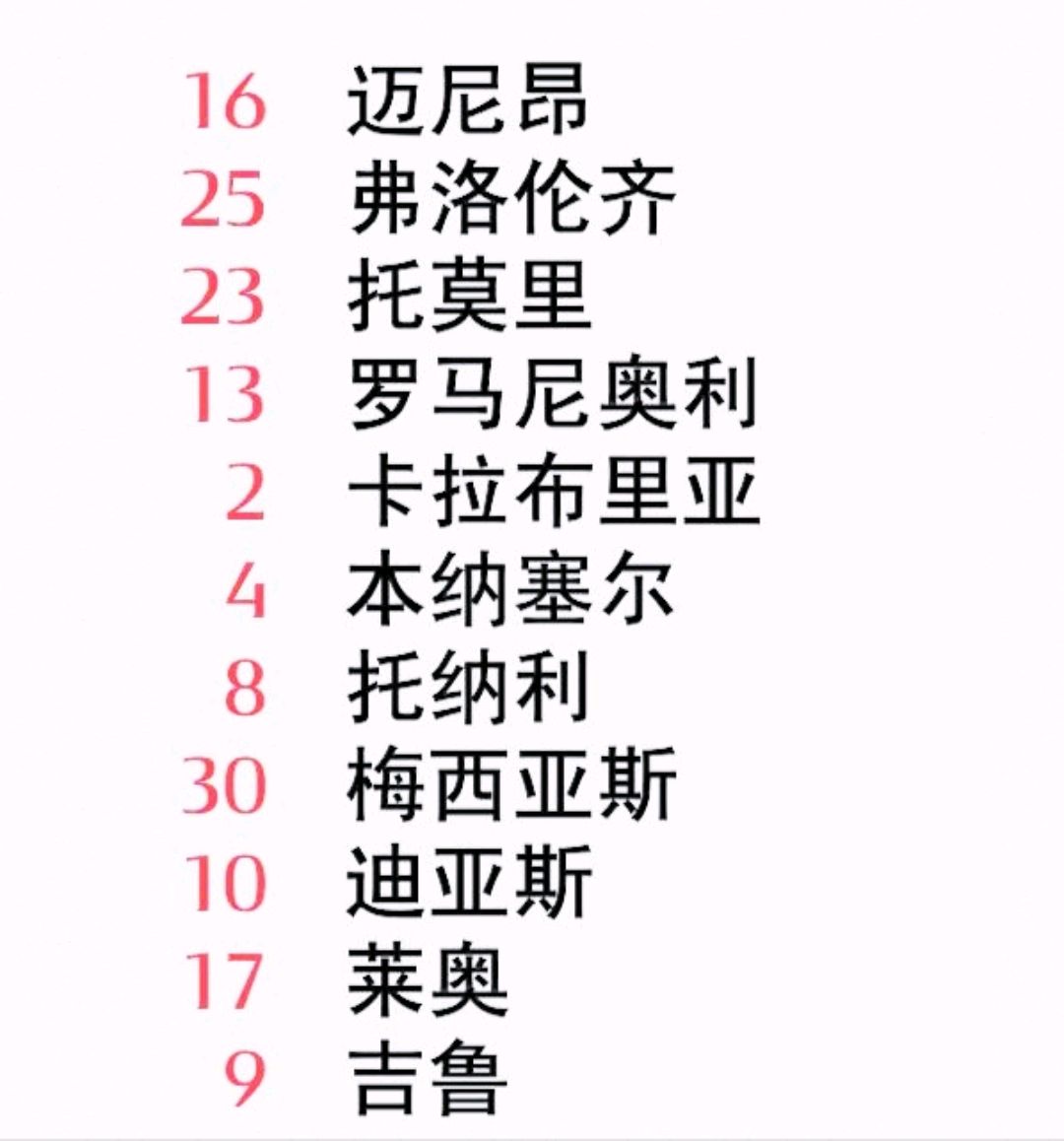 米兰豪取客场三分，继续稳居积分榜前列的简单介绍
